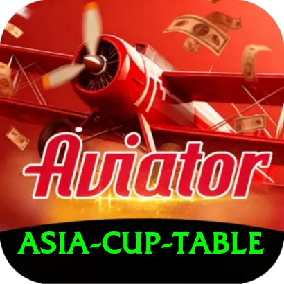 asia cup table - Slots Ultimate - 2