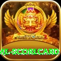 crictime scorecard Live Master
